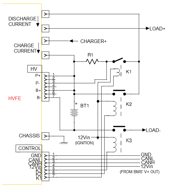 Suggested wiring