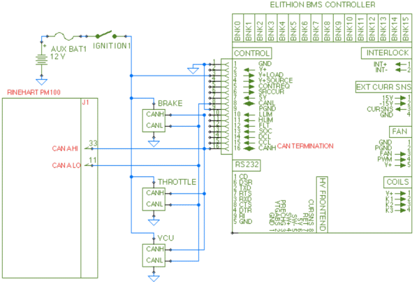 Schematic diagram