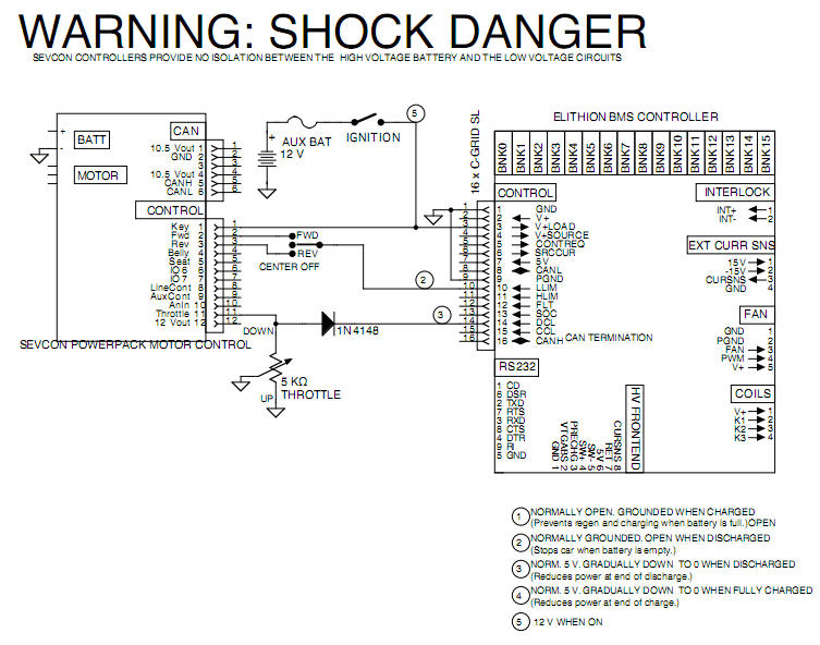 Interfacing the SevCon motor controller and the Elithion BMS