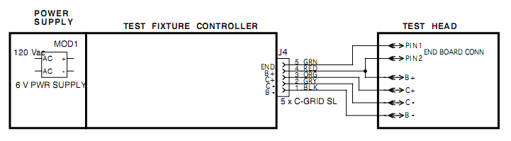 Cell Board test fixture complete schematic