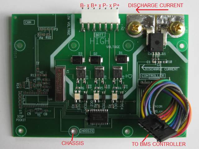 Local HVFE connections