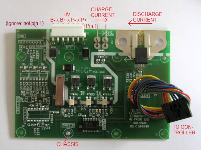 Local HVFE connections