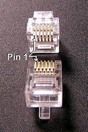 RJ25 connector
