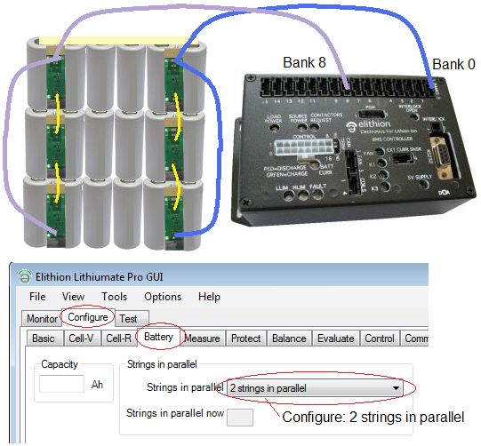 example set-up