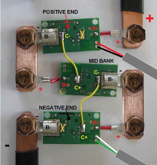 Bank wiring example