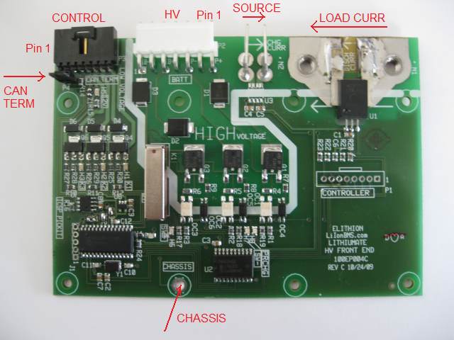 Remote HVFE connections